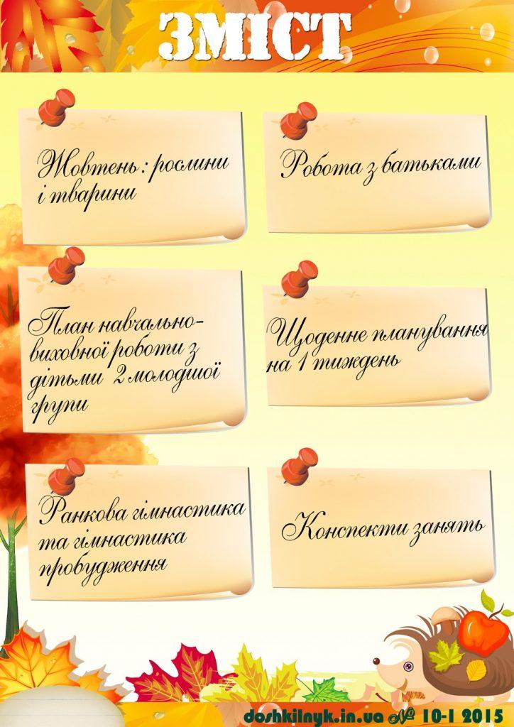 zmist2015jovten
