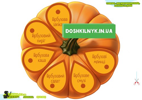 Дидактична гра Назви страву з гарбуза
