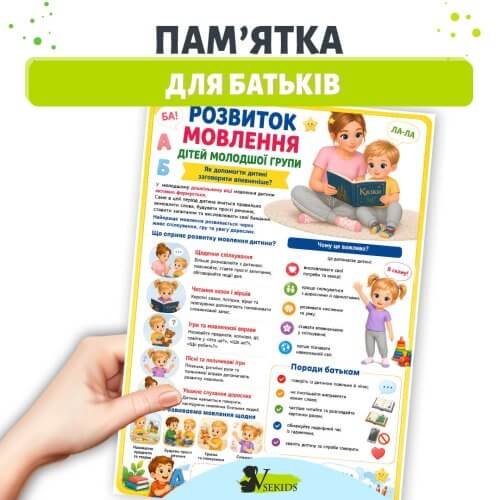 Пам’ятка розвиток мовлення дітей молодшої групи для батьків