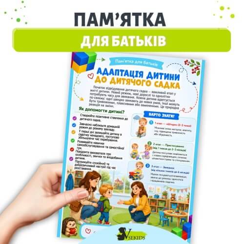 Пам'ятка для батьків адаптація дитини до дитячого садка для батьківського куточка та стенда ЗДО