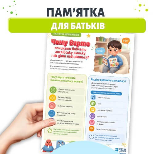 Пам'ятка для батьків про вивчення англійської мови дітьми дошкільного віку